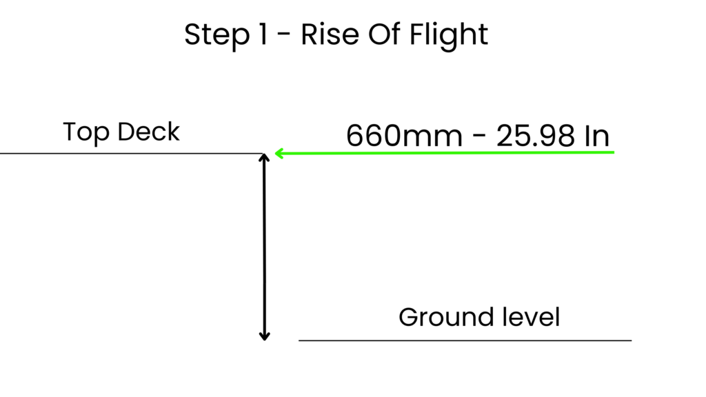 deck height