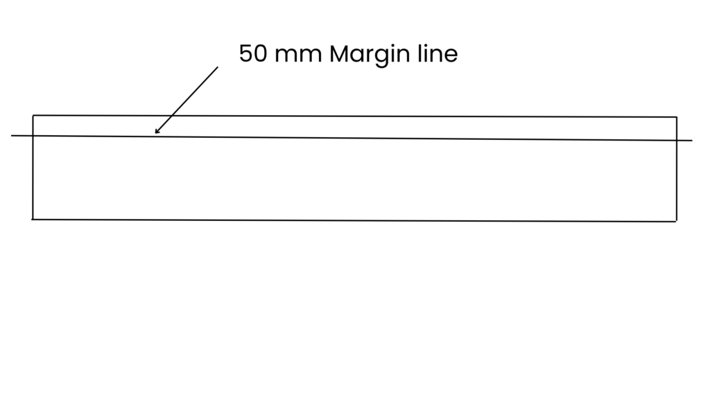 margin line
